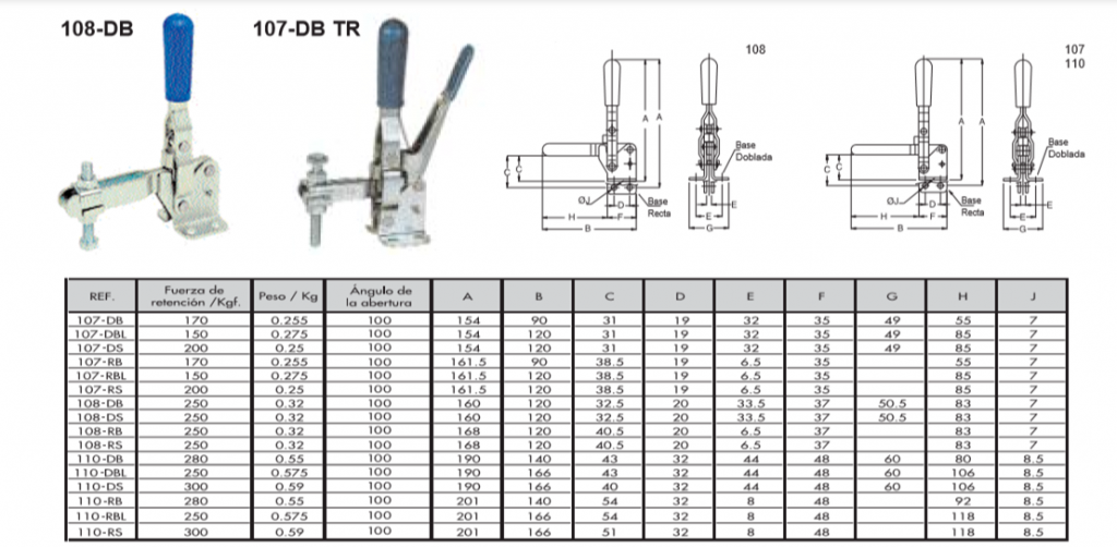 Catalogo 108DB 107DBTR 110RS