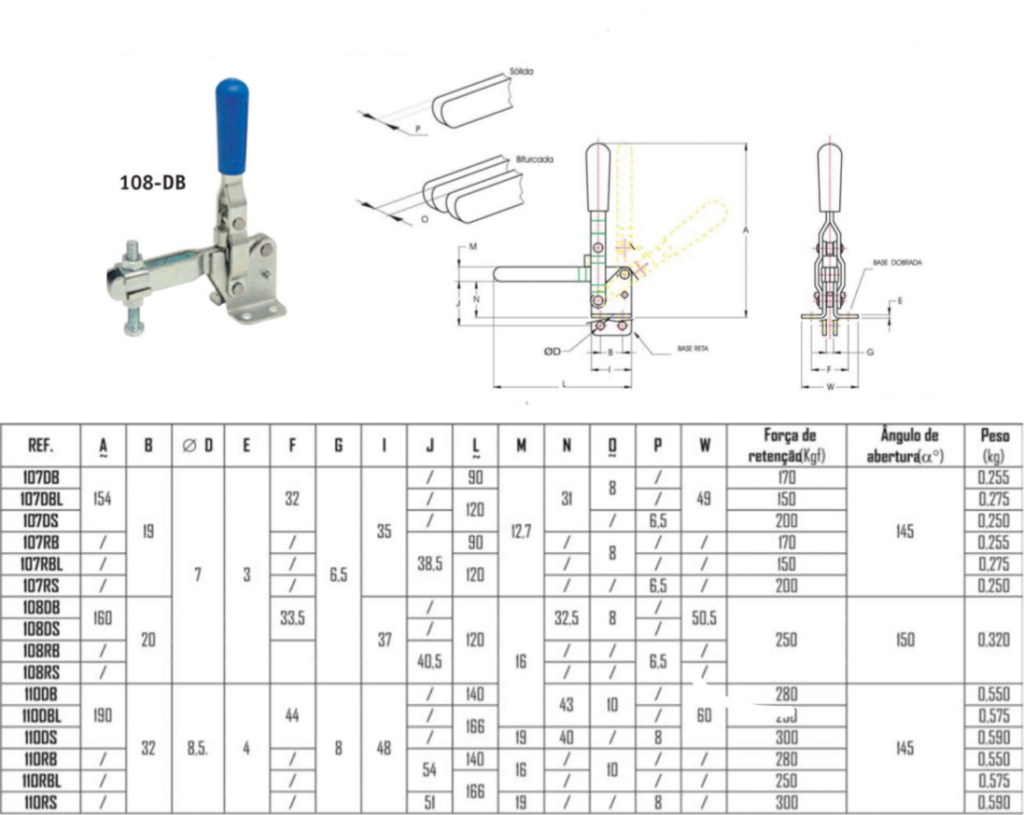Catalogo 108DB